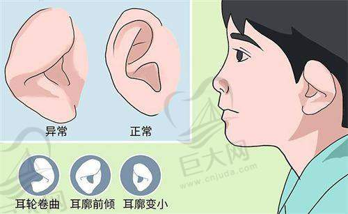 口碑点评