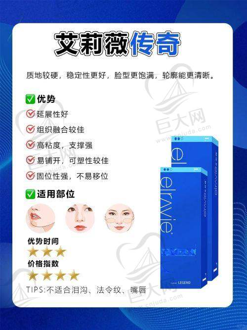 门诊部是否靠谱