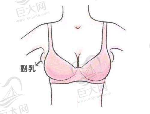 南宁吴刊医生情况