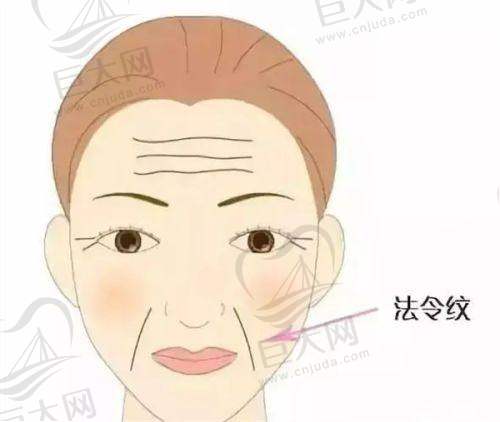 就诊须知