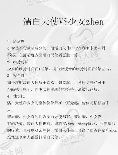 主力医生阵容