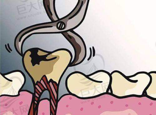 昆明德韩口腔医院的价格优势