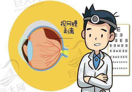 全飞秒手术的价格优势