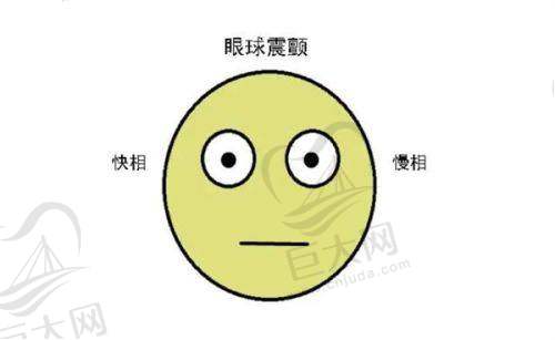 杭州眼科医院排名情况来了！黑马爱尔太学等眼科上榜靠谱口碑好，全飞秒手术医院也在列