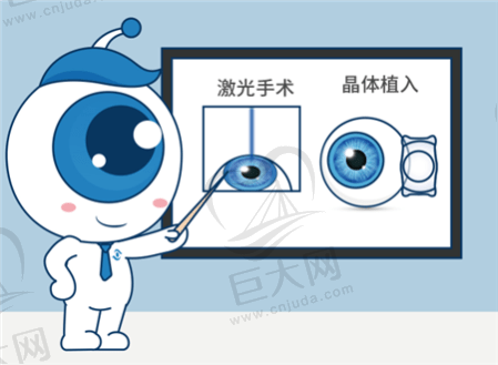 三亚眼科医院选择参考