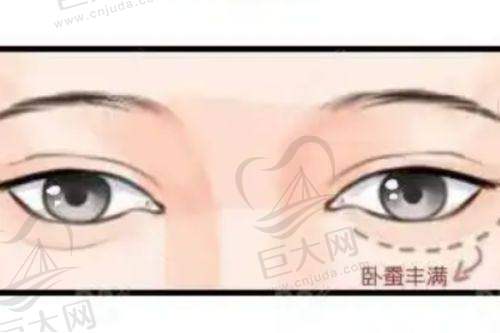 口碑良好适合人群广