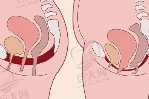 长春中妍美容医院综合服务