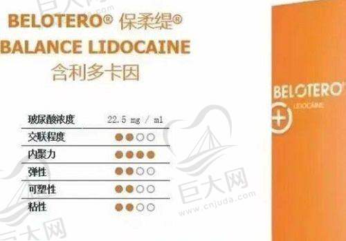 天津部分皮肤科医院排名情况