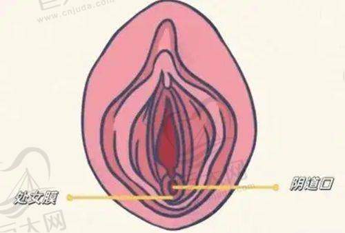 东莞部分医院皮秒祛斑特色多