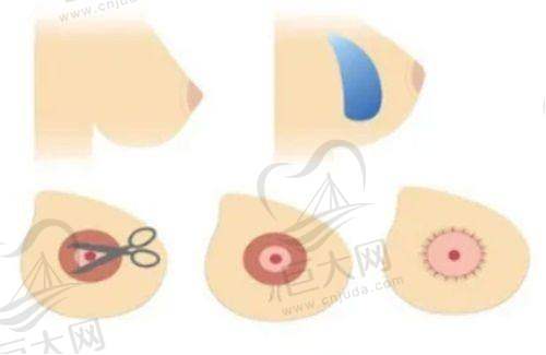 福州中医院治疗独具特色