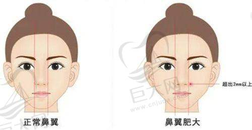 患者评价口碑良好