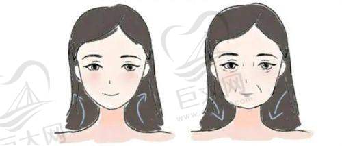沈阳皮肤科检查注意事项不可忽视