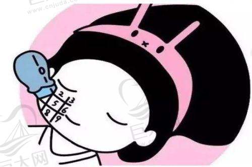 基本无失败实例保护