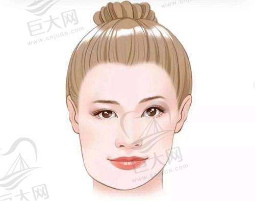 想在广州海峡医疗美容门诊做肉毒素项目？这篇热门分享为你揭秘真实体验！