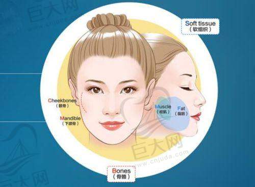 热门激光项目介绍