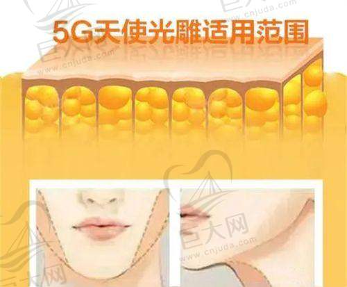 价格透明合理