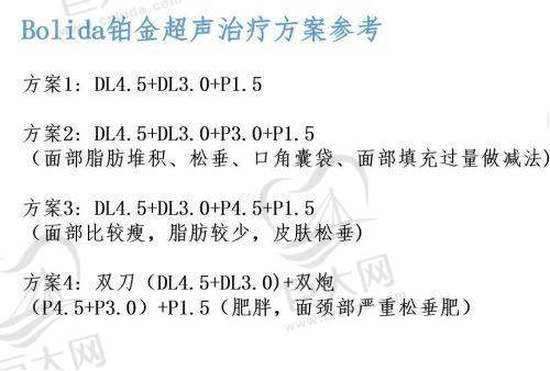 医生团队专精可靠