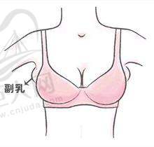 口腔科室值得信赖