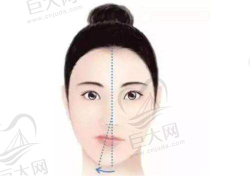 价格透明合理