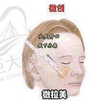 选择医院的建议