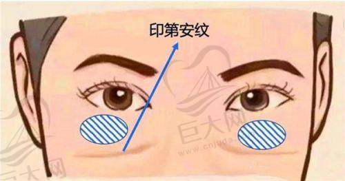 福建医 科 大学附属协和医院底蕴深厚