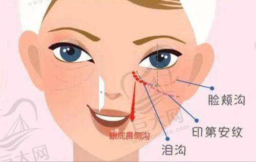 价格透明：合理消费放心变得更美