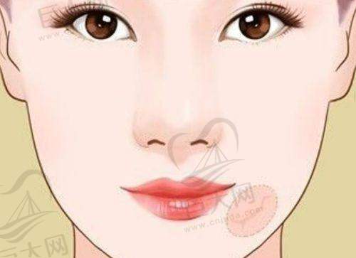 吉林大学第一医院皮肤科医生风采