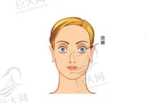 诊疗服务齐全优质