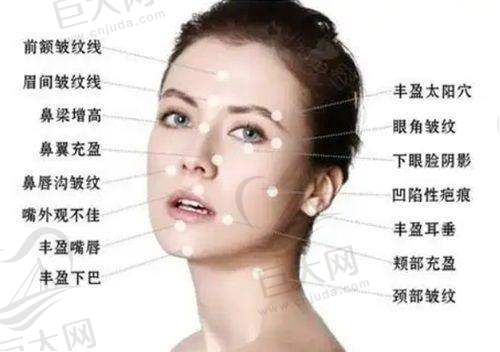 想在宜春体验润百颜玻尿酸项目？宜春名星（原华美）门诊部正规靠谱值得选，填充400元起