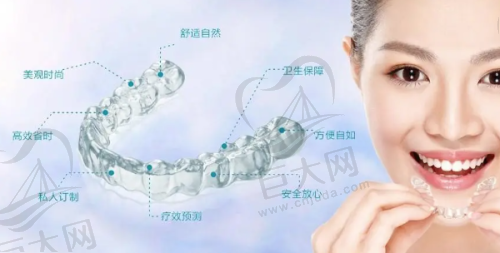 适合人群