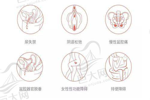 医院其他整形项目丰富