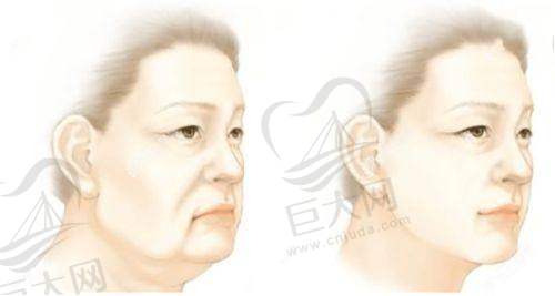 门诊部环境与设施