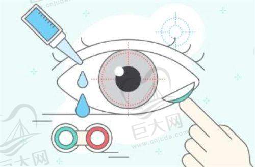 其他诊疗项目及价格明确