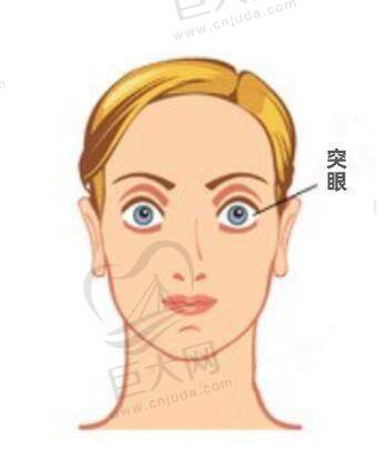 透明价格与优惠活动
