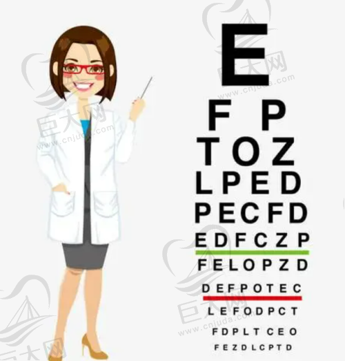 医疗保险优势及其他眼科项目价格