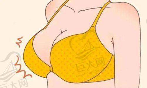 合作医院名单与优势