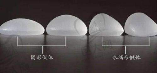 傲诺拉假体的核心优势