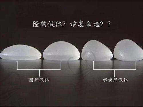 医生团队与医院选择