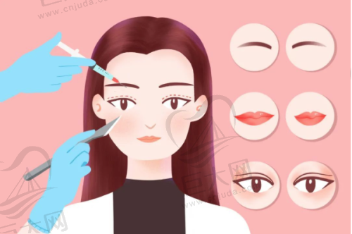 主打项目之私密整形