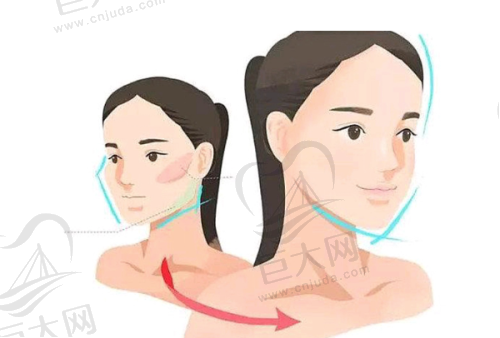 嘉兴曙光美容医院双眼皮、自体脂肪塑形、眼修复价格情况,费用合理很亲民!