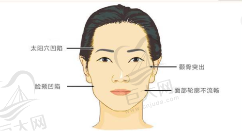 龙文碧湖新医美医疗美容诊所多项项目收费大揭秘,激光磨皮、微创隆鼻价格亲民优惠