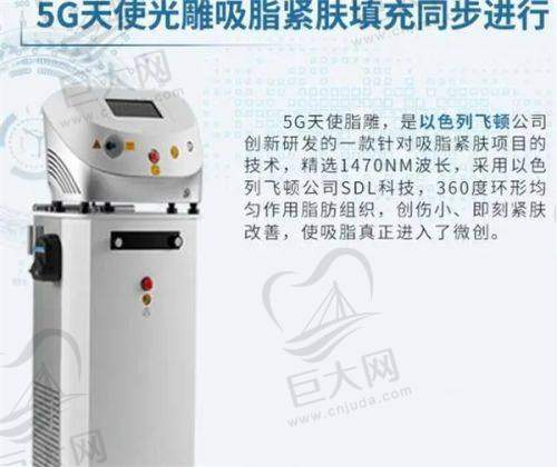 主打项目之隆胸手术