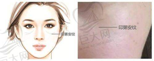 与其他诊所的对比