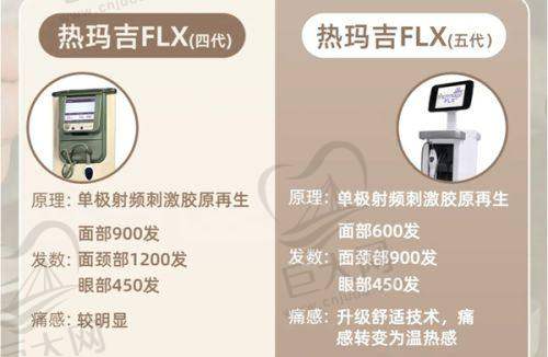 服务优质的医院