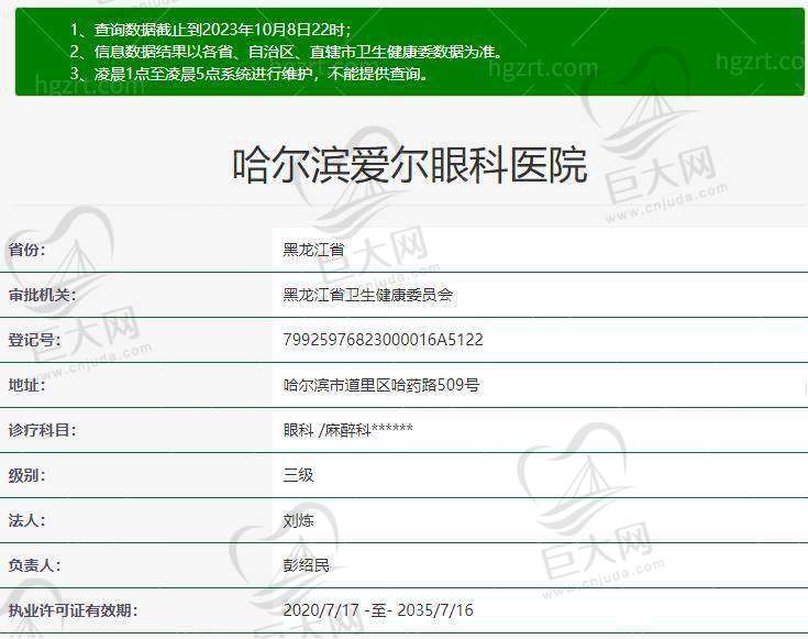 其他眼科手术及服务价格