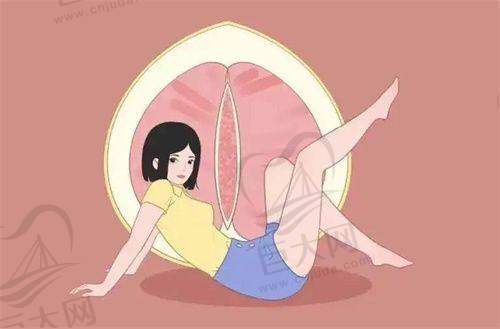 贵州贵阳西部医院私密科私密整形收费价格:阴唇手术1200元起、阴道紧缩术2044元起等