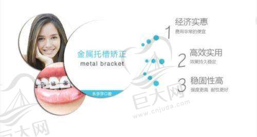西宁十大口腔科好的医院骨干医生医生介绍