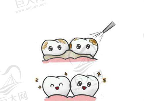 北京瑞泰口腔医院医生技术水平如何