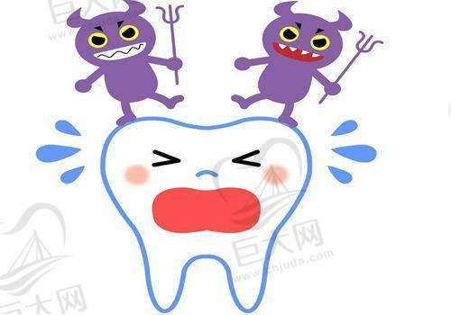 烟台各口腔医院洗牙收费价格表