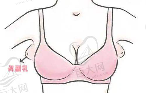 山东泰安鑫美医疗美容门诊皮肤激光收费价格亲民，多样项目等你来选